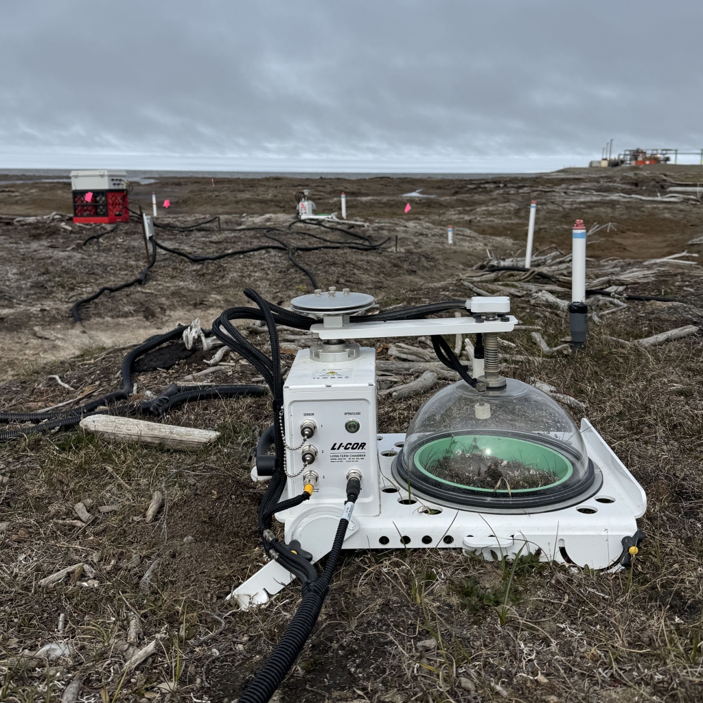 Equipment in a field
